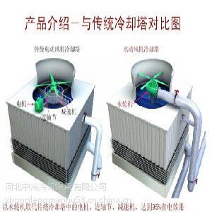 【河北工業(yè)冷卻塔哪家規(guī)模,河北生產(chǎn)冷卻塔旁濾器廠家】價格_廠家 - 中國供應(yīng)商