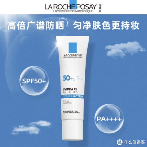 出游戶外必備 科學防曬攻略與時尚單品清單